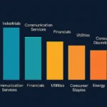 Week Ahead: NIFTY Violates Short-Term Supports; Stays Tentative Devoid Of Any Major Triggers